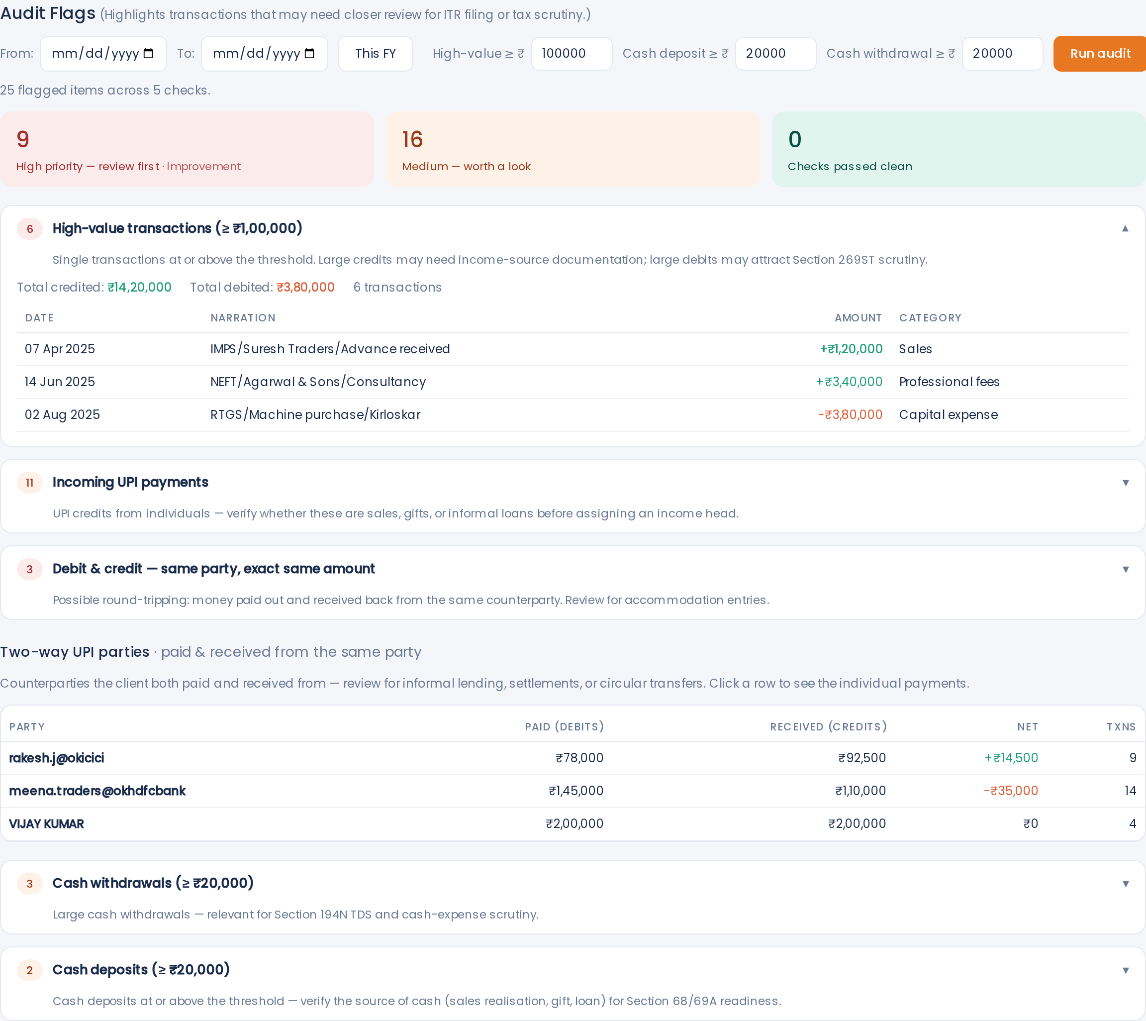 Audit Flags — catch what draws a notice