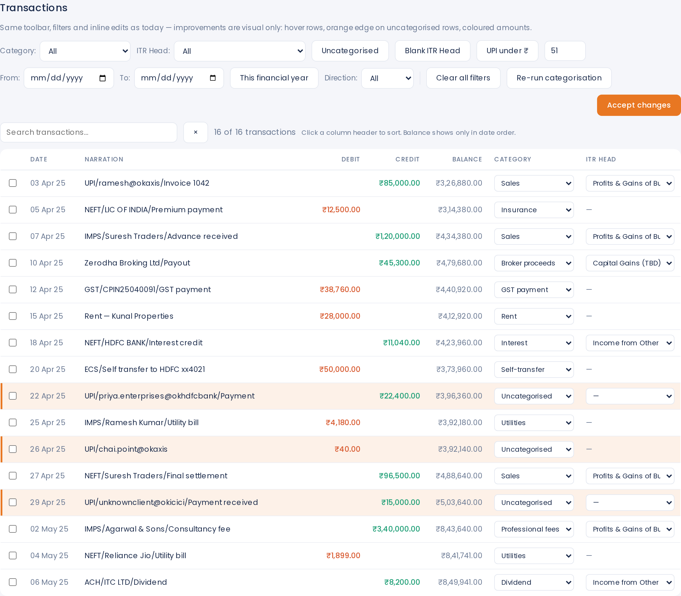 Transactions — every row, editable inline